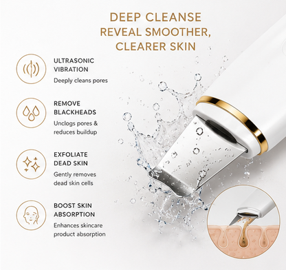 Glow Haven Ultrasonic Skin Scrubber