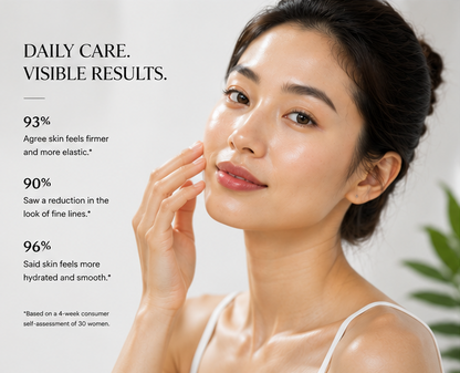 Glow Haven Matrixyl + Argireline Firming Serum