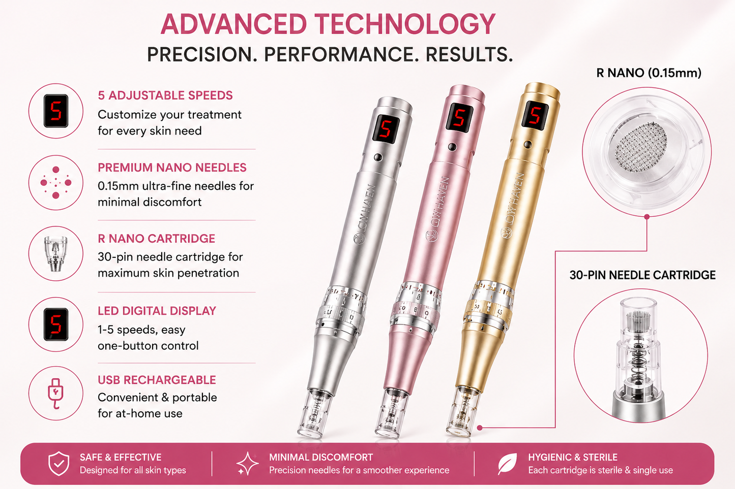 Glow Haven DermaGlow Microneedling Pen